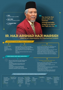 Globalising MPC and Venturing into New Industries