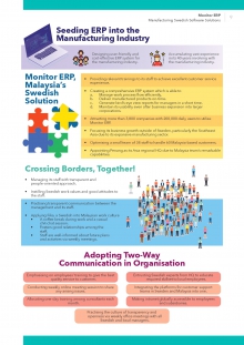 Crossing Borders, Together!