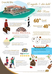 Drawing Tourism with Old World Charm