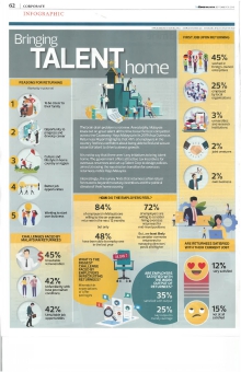 The Edge Malaysia - Bringing Talent Home (30 September 2019)