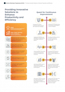 Quest for Continuous Improvement
