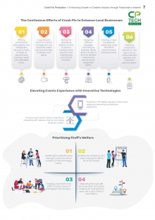 The Continuous Efforts of Crush Pix to Enhance Local Businesses