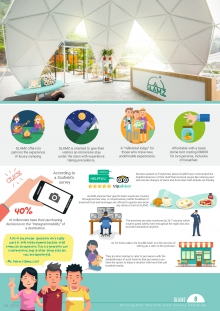 Eco-Tourism Catered to the Millennial Crowd