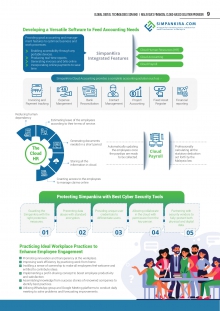 Developing a Versatile Software to Feed Accounting Needs