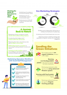 Seeding the Green Initiatives