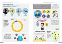 Monitor the Weather in Fact, Monitor Everything