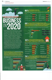 The Edge Malaysia - How Malaysian Companies See Business in 2020 (16 December 2019)