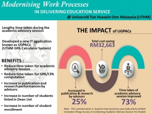 Modernising work processes in delivering education service at Universiti Tun Hussein Onn Malaysia (UTHM) (2016)