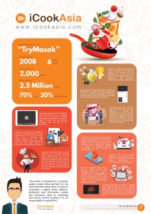 Behind The Camera And Into The Business