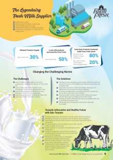 Changing The Challenging Norms