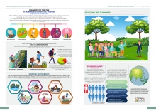 A Comprehensive Safety System for Safety Assurance