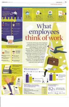 The Edge Malaysia - What Employees Think Of Work (23 December 2019)