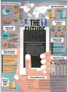 The Edge Malaysia - The Future Is Here (8 April 2019)