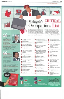 The Edge Malaysia - Malaysia's Critical Occupations List (23 September 2019)