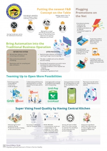 Teaming Up to Open More Possibilities