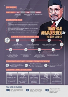 Opening Doors to Opportunities & Experience: The Power of Networking