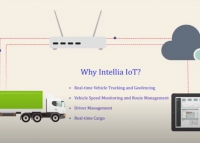 tMonitor - Real-Time Indoor Air Quality Monitoring System