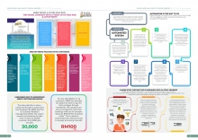 Automation is the Way to Go