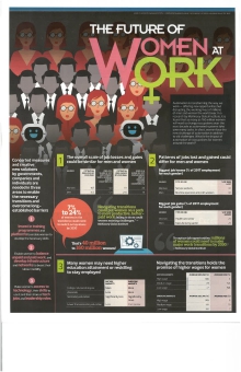 The Edge Malaysia - The Future of Women at Work (17 June 2019)