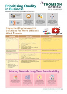 Prioritising Quality in Business