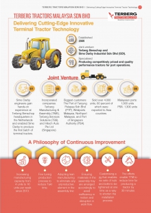 A Philosophy of Continuous Improvement